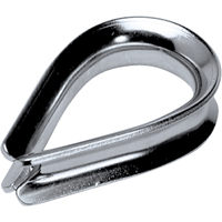 Thimbles Southpoint Industrial Supply