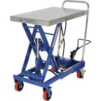 Pneumatic Hydraulic Scissor Lift Table, Steel, 32-1/2" L x 19-3/4" W, 1000 lbs. Cap. Southpoint Industrial Supply