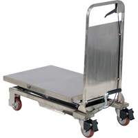 Manual Hydraulic Scissor Lift Table, 27-1/2" L x 17-3/4" W, Partial Stainless Steel, 220 lbs. Capacity Southpoint Industrial Supply