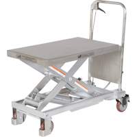 Manual Hydraulic Scissor Lift Table, 32-1/2" L x 19-1/2 W, Partial Stainless Steel, 1000 lbs. Capacity Southpoint Industrial Supply