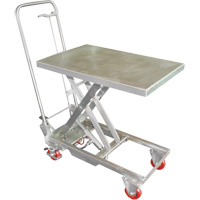 Manual Hydraulic Scissor Lift Table, 27-1/2" L x 17-3/4" W, Stainless Steel, 200 lbs. Capacity Southpoint Industrial Supply