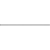 Replacement Needles for 404213 (250NS) & 404208 (FC250NS) Needle Scalers Southpoint Industrial Supply
