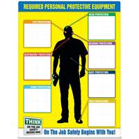 PPE-ID Label Booklet Southpoint Industrial Supply