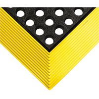 Anti-Fatigue Mattings
