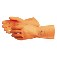 408 Heavyweight Gloves, Size Small/7, 13" L, Latex, Flock-Lined Inner Lining, 30-mil Southpoint Industrial Supply