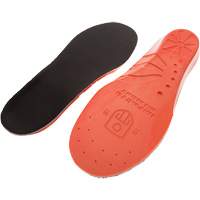 Anti-Fatigue Memory Foam Insoles, Men's 3 - 5 Southpoint Industrial Supply