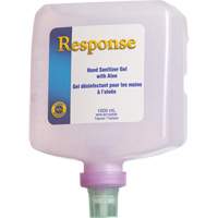 Response<sup>®</sup> Hand Sanitizer Gel with Aloe, 1890 ml, Pump Bottle, 70% Alcohol SGY219 | Southpoint Industrial Supply