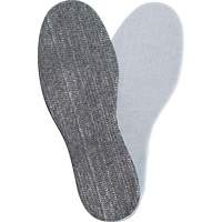 P411 Radiantex&reg; Insoles, Men's 6 Southpoint Industrial Supply