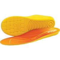F99TH1213 Ergo Thermal Insoles, X-Small Southpoint Industrial Supply