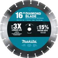 Segmented Rim Diamond Blade Southpoint Industrial Supply