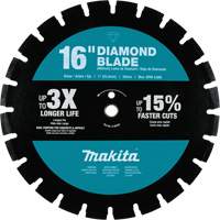 Segmented Rim Diamond Blade Southpoint Industrial Supply