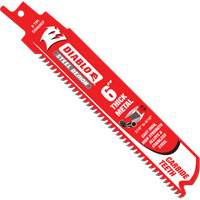 Saw Blades