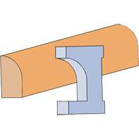 Stop Moulding Cutter Set Southpoint Industrial Supply