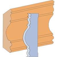 Large Cove Moulding Cutter Set Southpoint Industrial Supply