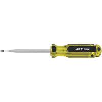 Screwdrivers