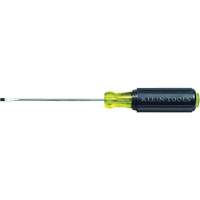 Cabinet Mini Screwdriver Southpoint Industrial Supply
