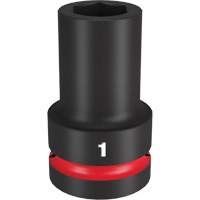 Sockets