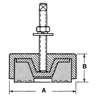 Supports de nivellement Southpoint Industrial Supply