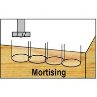 Bormax Forstner Bit Kits in a Wooden Box, 7 Pieces, Steel Southpoint Industrial Supply