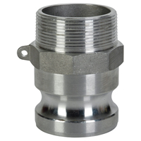 Aluminum Cam & Groove Fittings Southpoint Industrial Supply