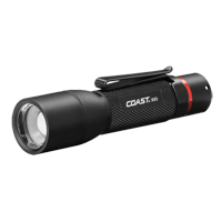 HX5 Flashlight, LED, 130 Lumens, AA Batteries Southpoint Industrial Supply