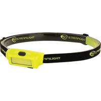 Bandit USB Headlamp, LED, 180 Lumens, 2 Hrs. Run Time, Rechargeable Batteries Southpoint Industrial Supply