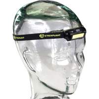 Bandit USB Headlamp, LED, 180 Lumens, 2 Hrs. Run Time, Rechargeable Batteries Southpoint Industrial Supply