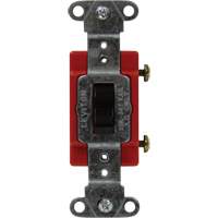 Industrial Grade Single-Pole Toggle Switch Southpoint Industrial Supply