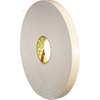 12,7 mm (1/2")