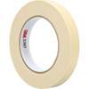 72 mm (3")